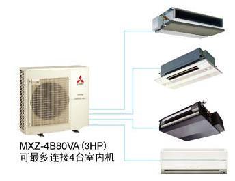 三菱電機中央空調(diào)主機 引領高效換熱與制冷的市場標桿